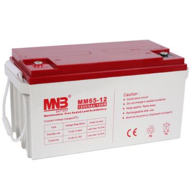 �������������� ������� MNB MM65-12