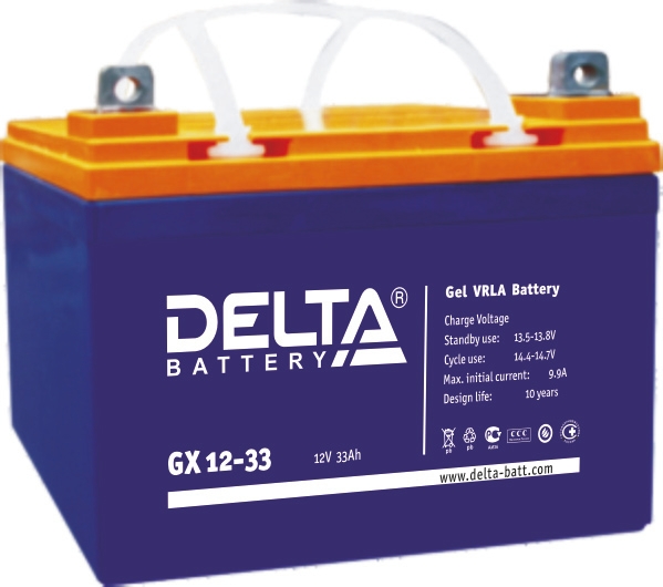 �������������� ������� Delta GX12-33