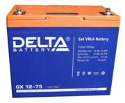 �������������� ������� Delta GX12-75