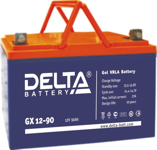 �������������� ������� Delta GX12-90