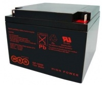 �������������� ������� WBR-GP 12260