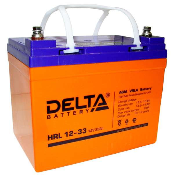 �������������� ������� Delta HRL 12-33X