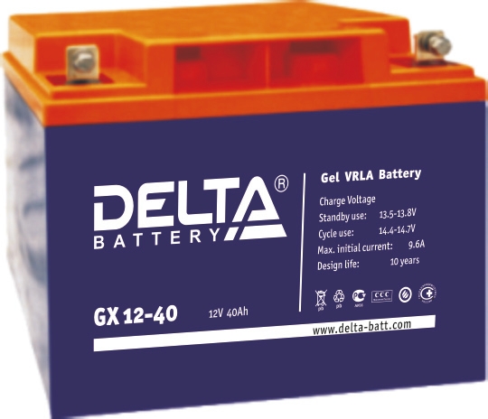 �������������� ������� Delta GX12-40