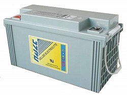 �������������� ������� Haze HZY12-120